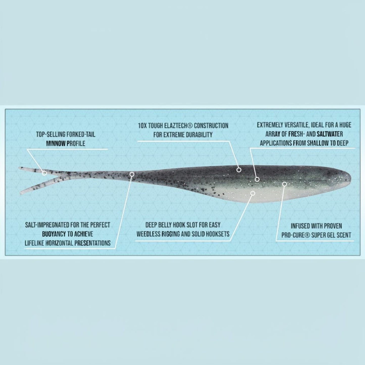 Z-Man Scented Jerk ShadZ - Dogfish Tackle & Marine