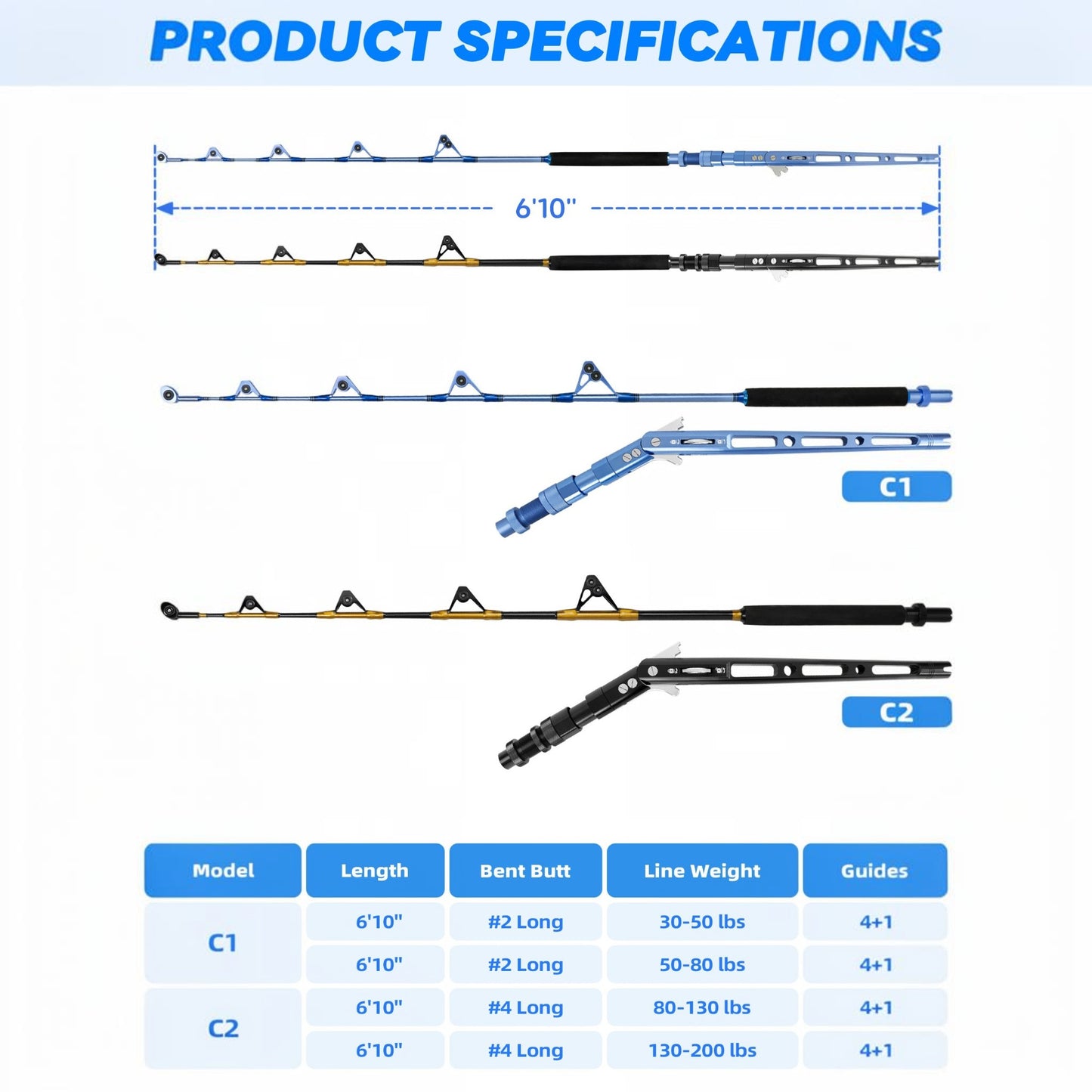 Bluewing Offshore Bent Butt Trolling Rod 130-200lbs - Dogfish Tackle & Marine
