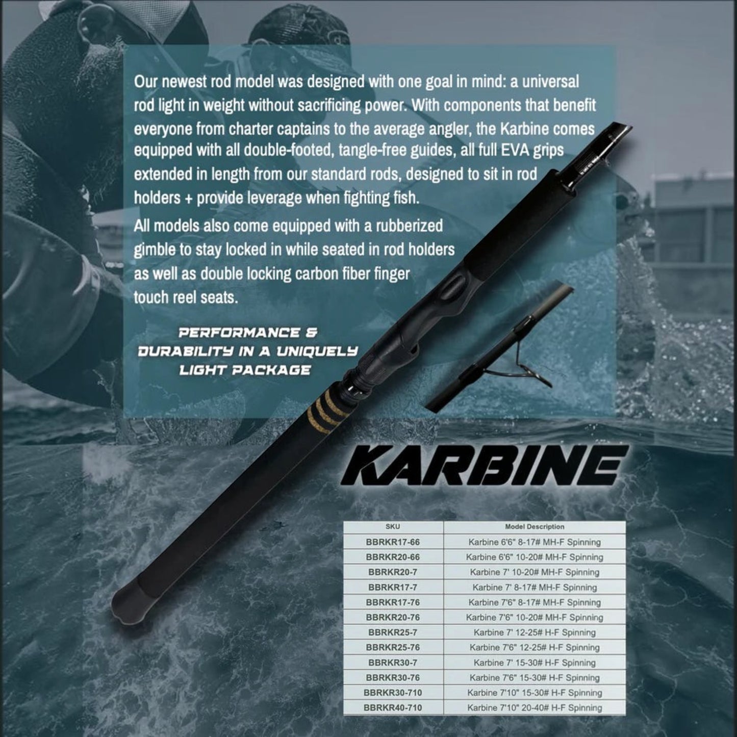 BULL BAY KARBINE SPIINIG ROD - Dogfish Tackle & Marine