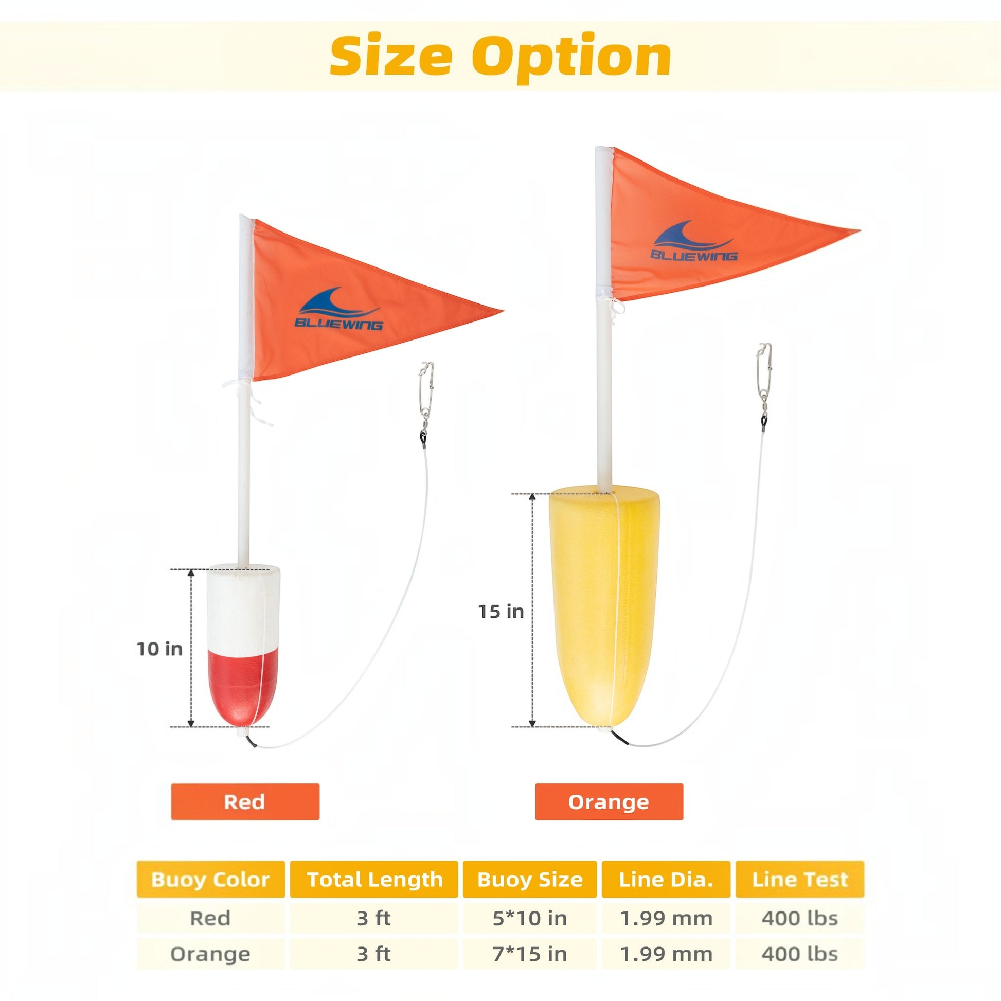 Bluewing Swordfish Buoy Dogfish Tackle Company & Marine