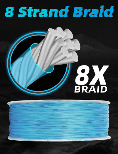 Light blue 8-strand braid fishing line spool shown on a black background with text reading '8 Strand Braid' and '8X BRAID'.
