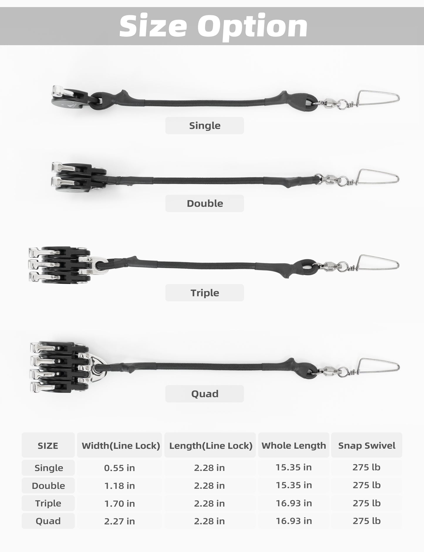 Blue Wing Outrigger Line Lock Pro - Dogfish Tackle & Marine