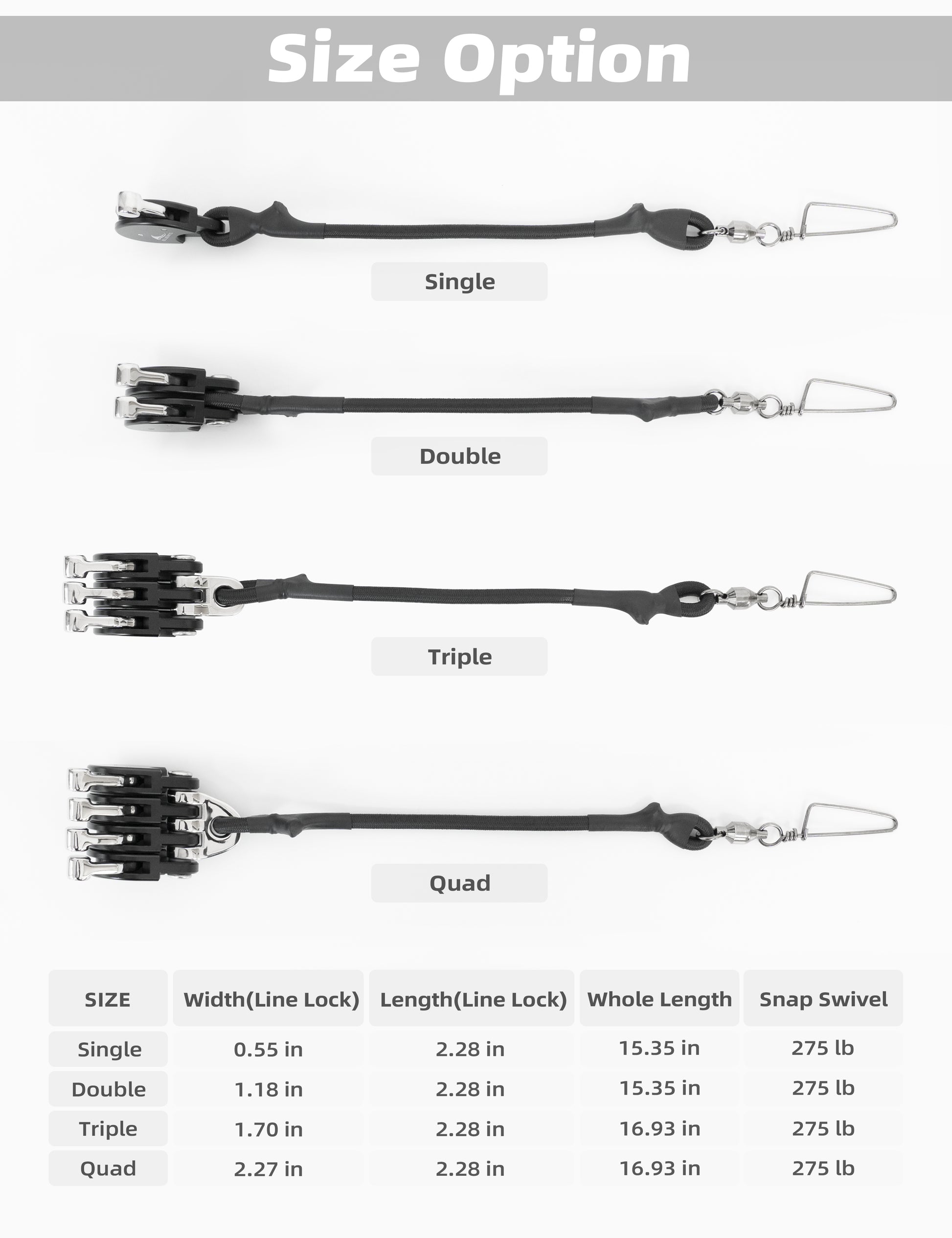 Blue Wing Outrigger Line Lock Pro - Dogfish Tackle & Marine