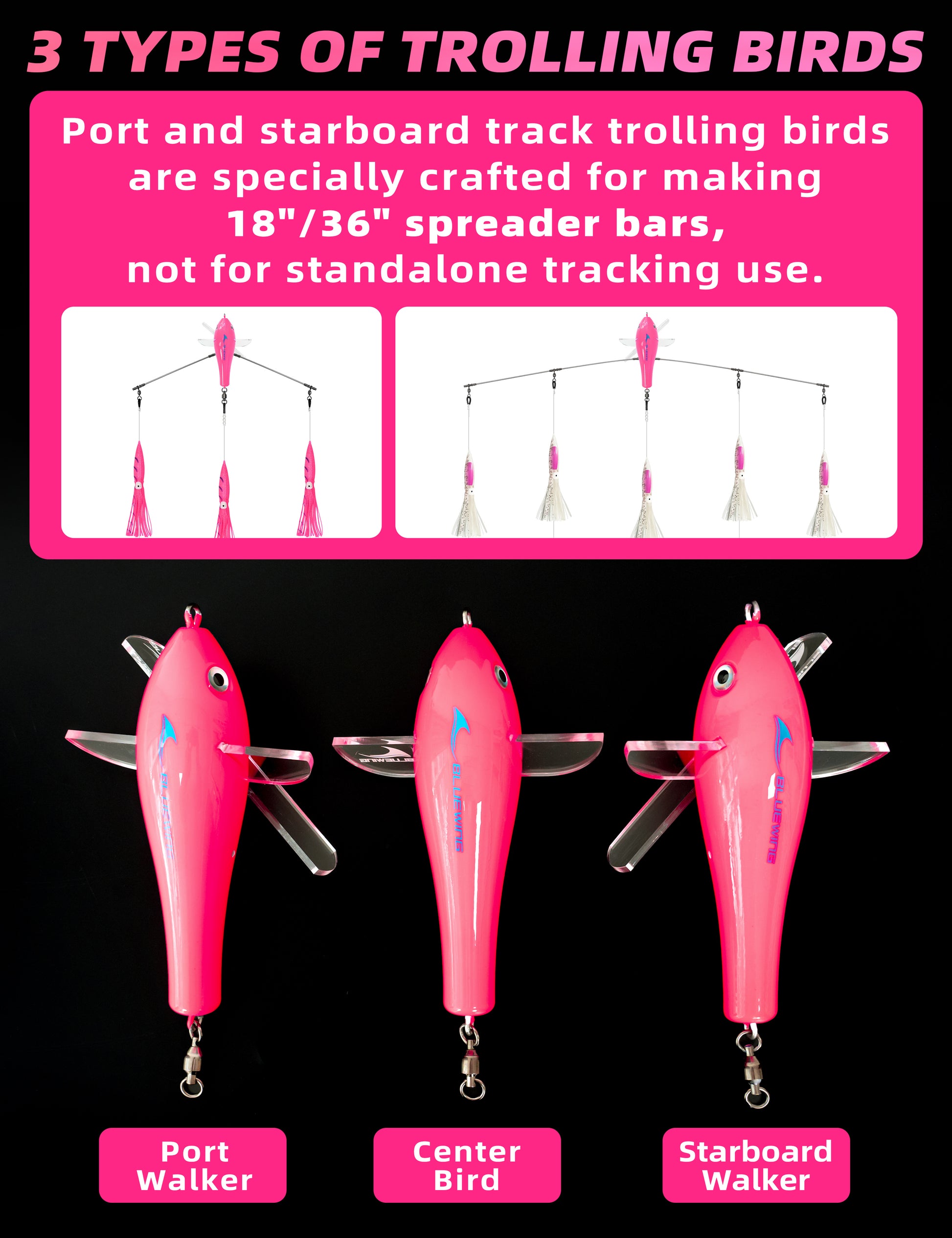 Bluewing Deluxe Trolling Bird - Dogfish Tackle & Marine