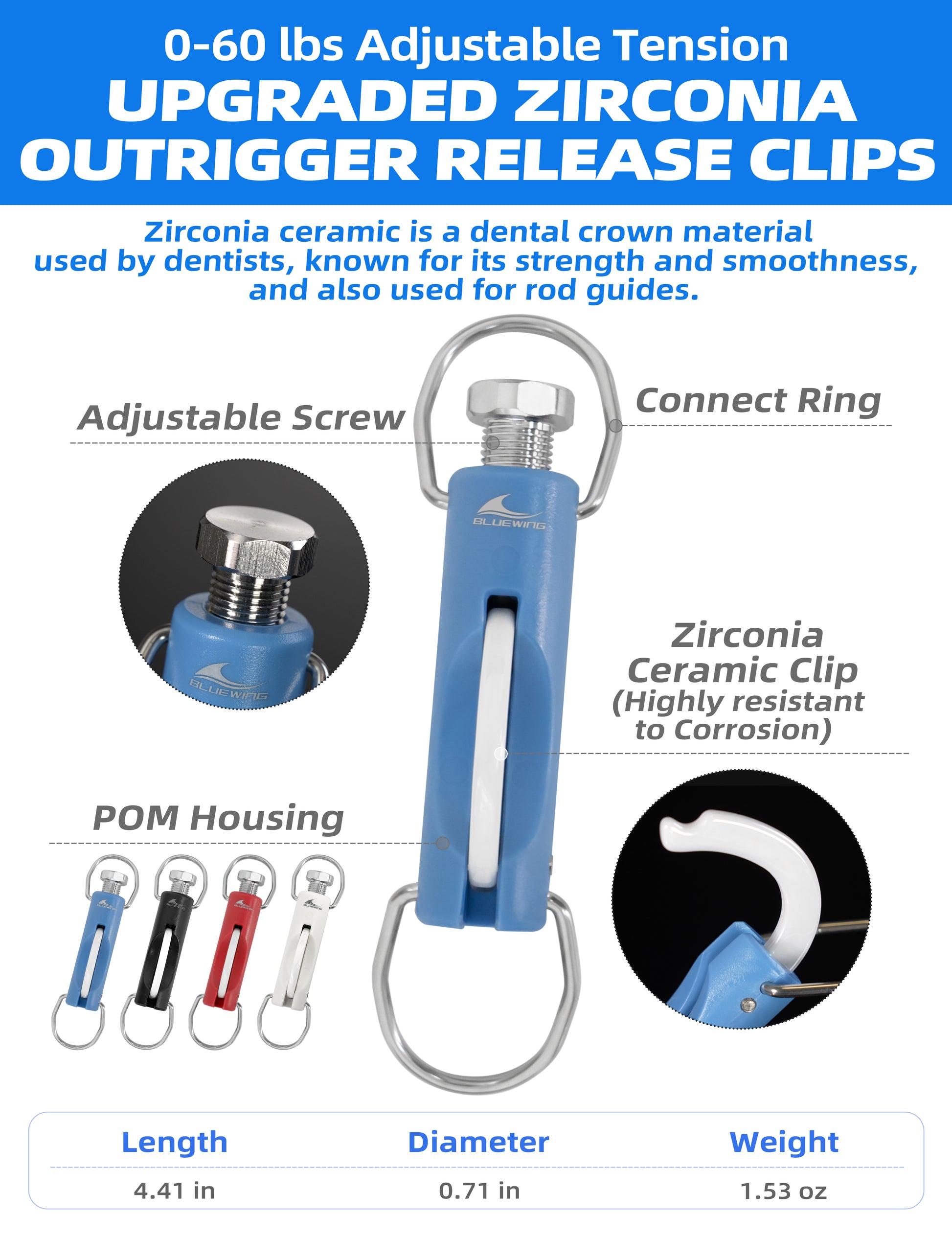 Bluewing Upgraded Outrigger Rigging Kit Model B - Dogfish Tackle & Marine