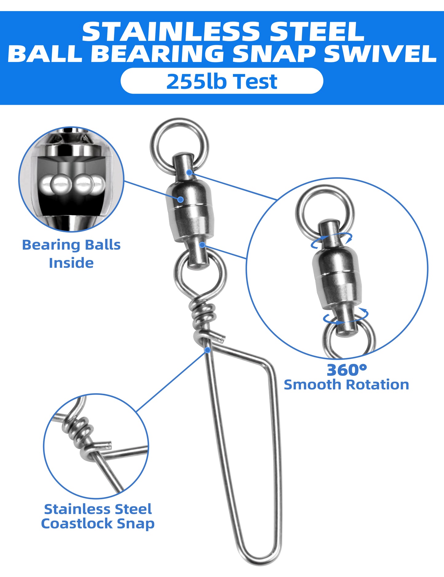 Bluewing Upgraded Outrigger Rigging Kit Model B - Dogfish Tackle & Marine