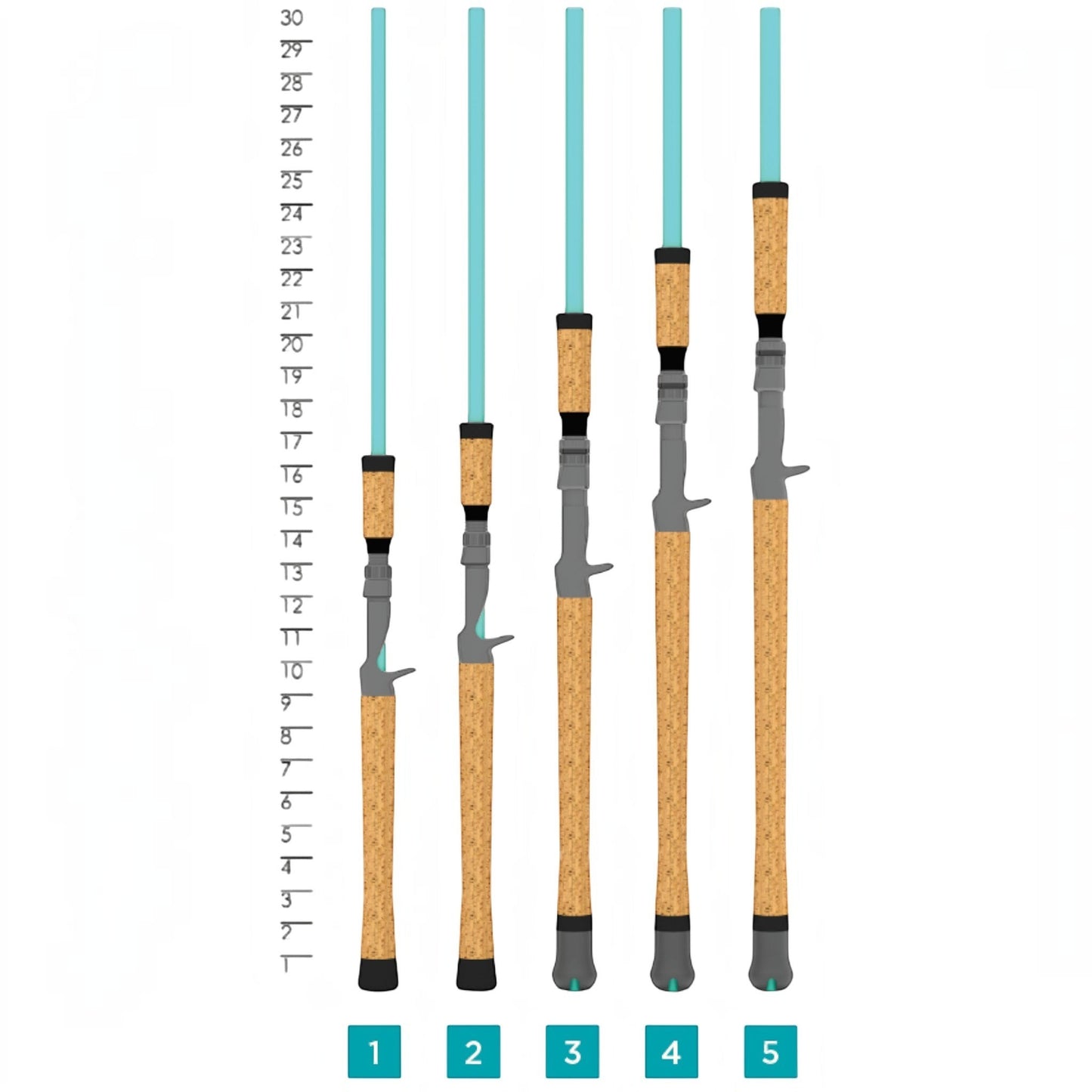 St.croix Avid Inshore Series Casting Rod - Dogfish Tackle & Marine