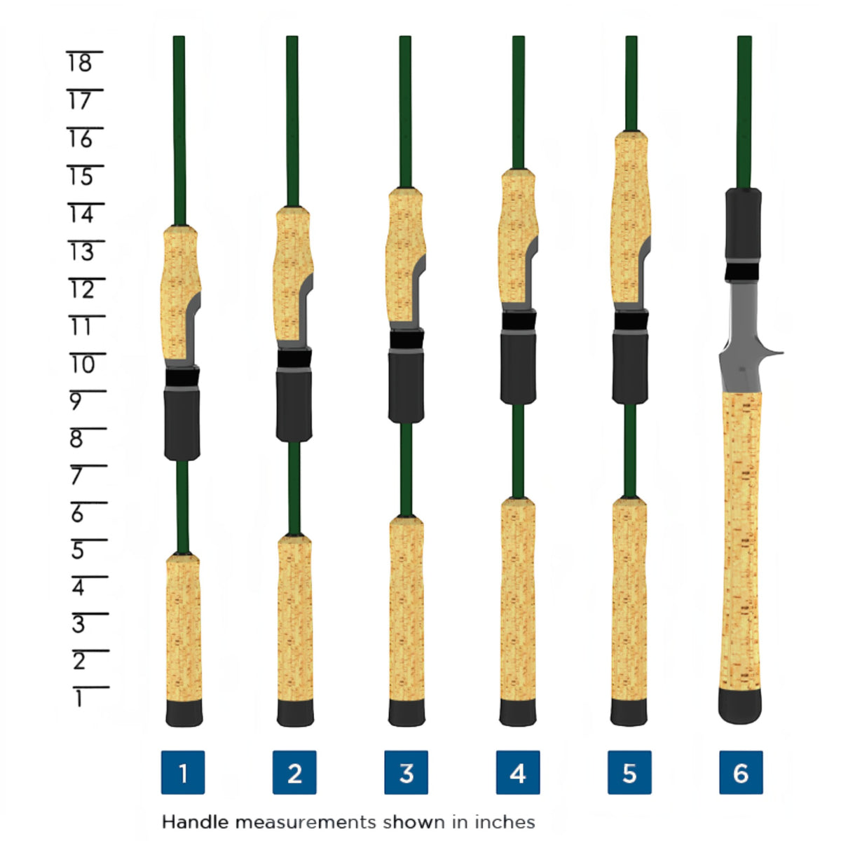St. Croix Eyecon Spinning Rods - Dogfish Tackle & Marine