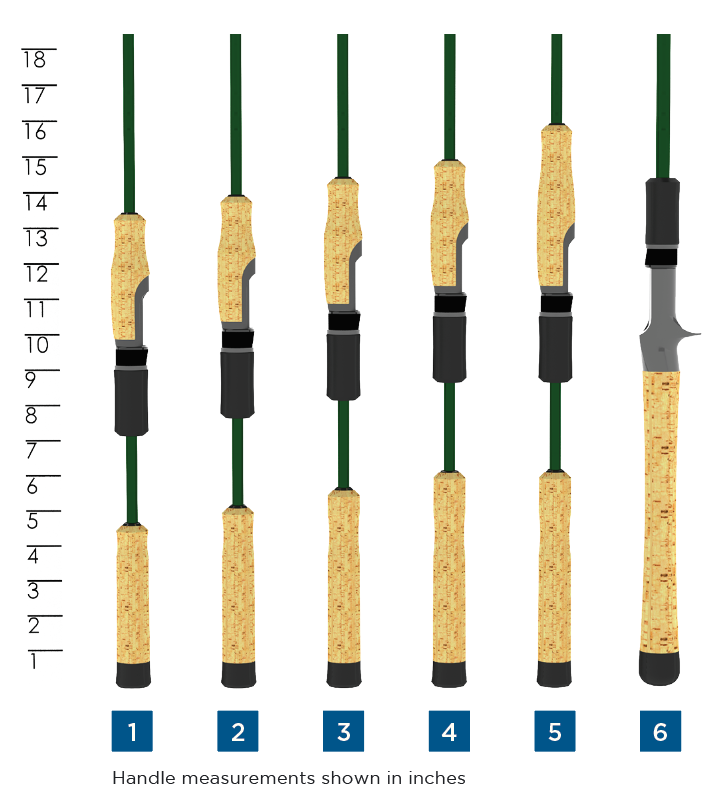 St. Croix Eyecon Spinning Rods