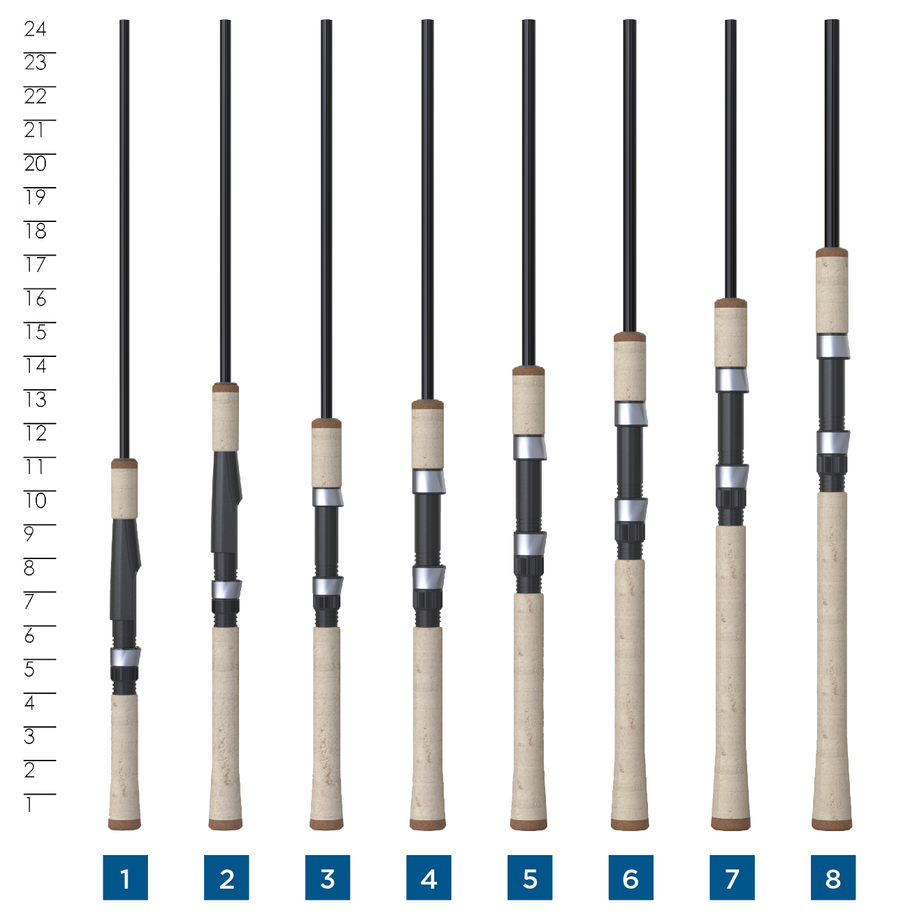 St. Croix Premier Spinning rods