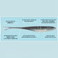 Z-Man Scented Jerk ShadZ - Dogfish Tackle & Marine