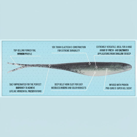 Z-Man Scented Jerk ShadZ - Dogfish Tackle & Marine