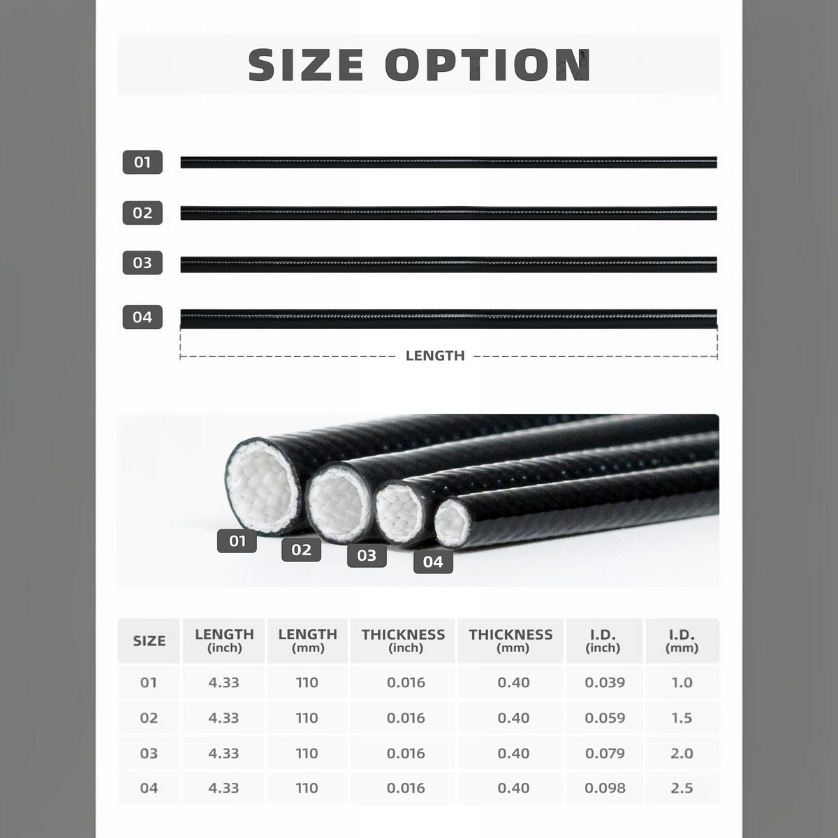 Dogfish Tackle & Marine Bluewing silicone fiberglass chafe guard size chart showing four diameter options