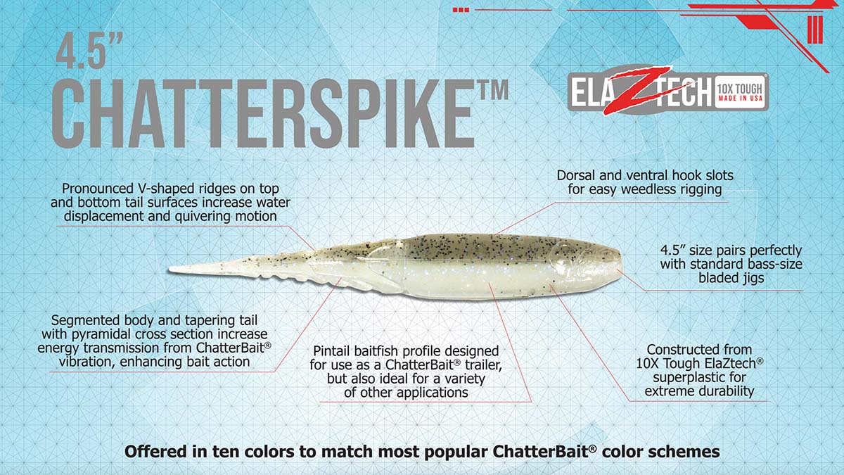 Zman Chatterspike Soft Plastic - Dogfish Tackle & Marine