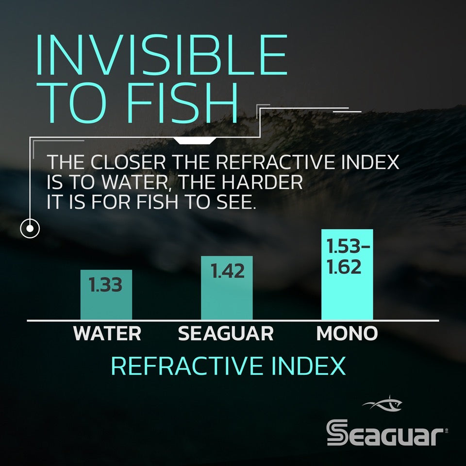 Seaguar INVIZX Fluorocarbon - Dogfish Tackle & Marine