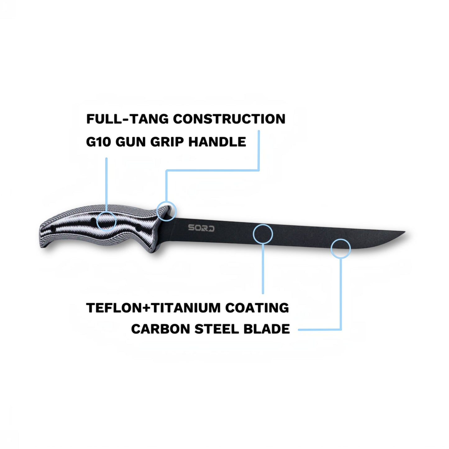 SORD Fishing Products 8in Fillet Knife - Medium Flex - Dogfish Tackle & Marine