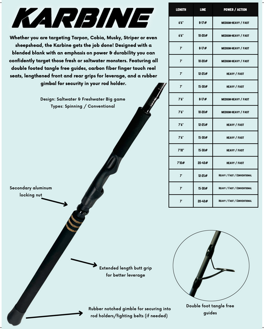 Bull Bay Karbine Conventional Rods - Dogfish Tackle & Marine