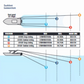 Shimano Ledge Runner Lures - Dogfish Tackle & Marine