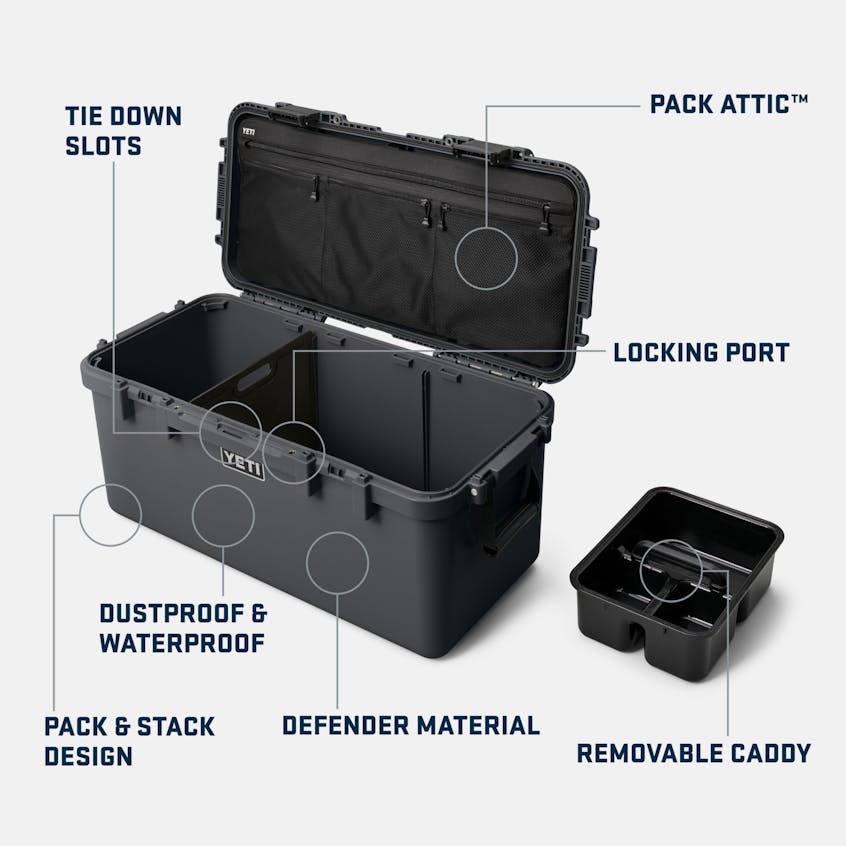 Yeti Loadout Go Box 60 Gear Case