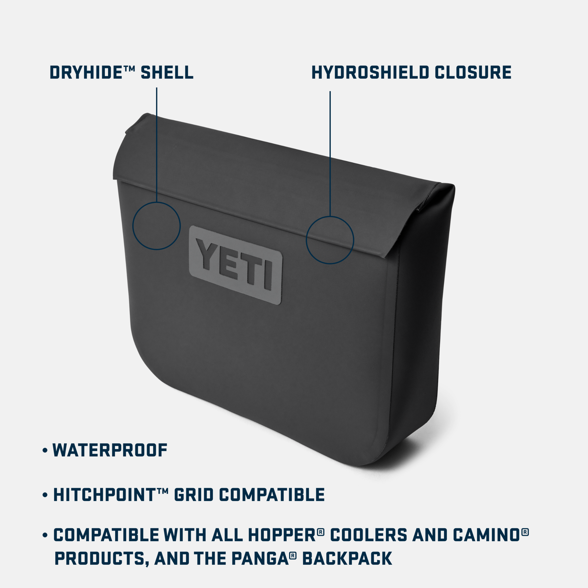 yeti attachment bag Waterproof MOLLE Dry for Coolers and Tactical Bags - Compatible with Soft Coolers, Backpacks, and Totes Camino Carryall Bag YETI Sidekick Dry 6L Gear