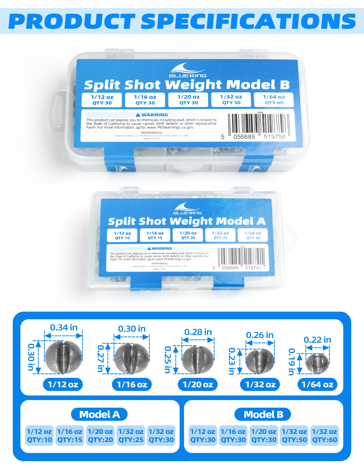Blue Wing Bulk Split Shot