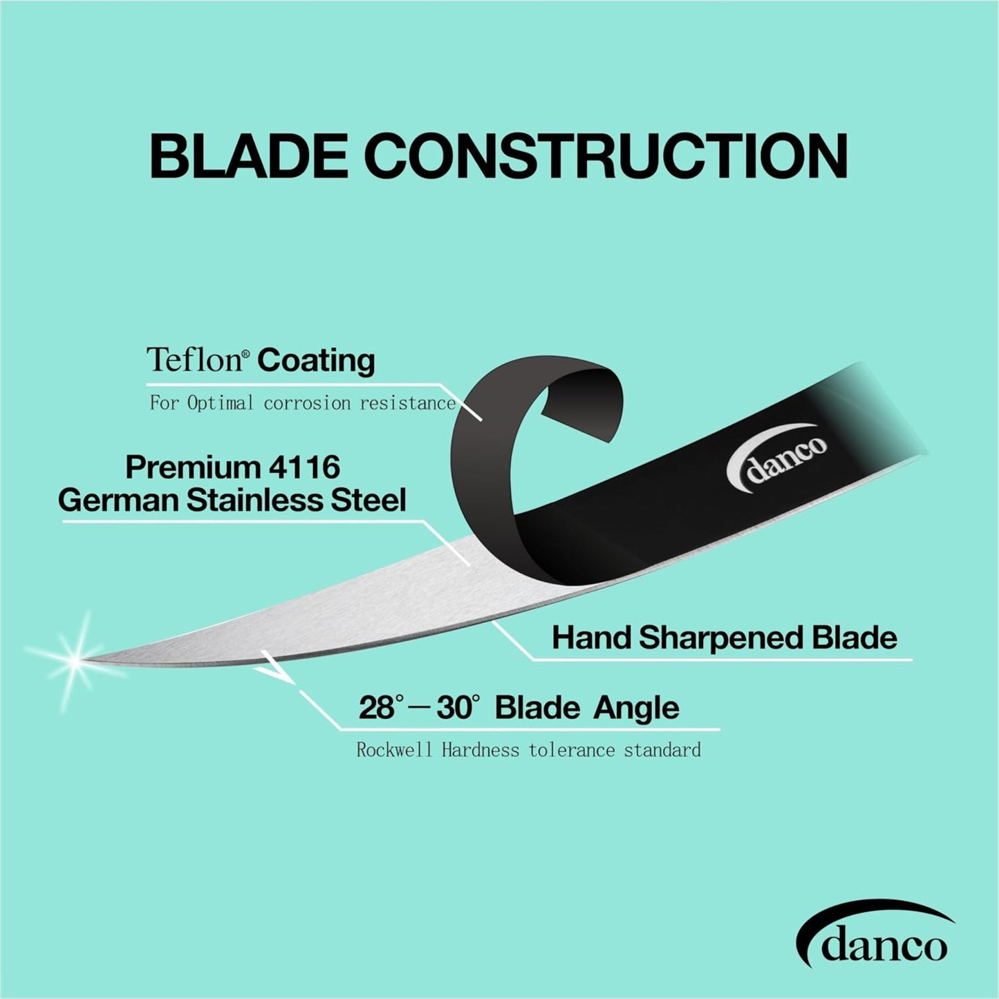 Dogfish Tackle & Marine Danco Pro Series fillet knife blade showing Teflon coating and German stainless steel detail