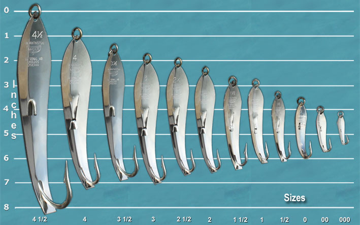 Drone Spoon