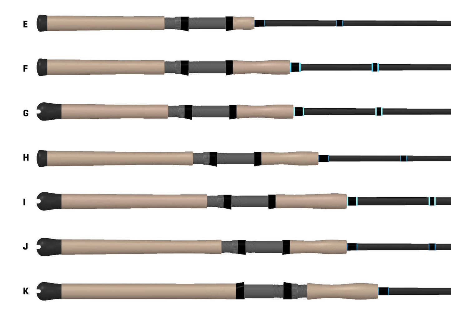 G.Loomis Imx Pro Blue Spinning Rods - Dogfish Tackle & Marine