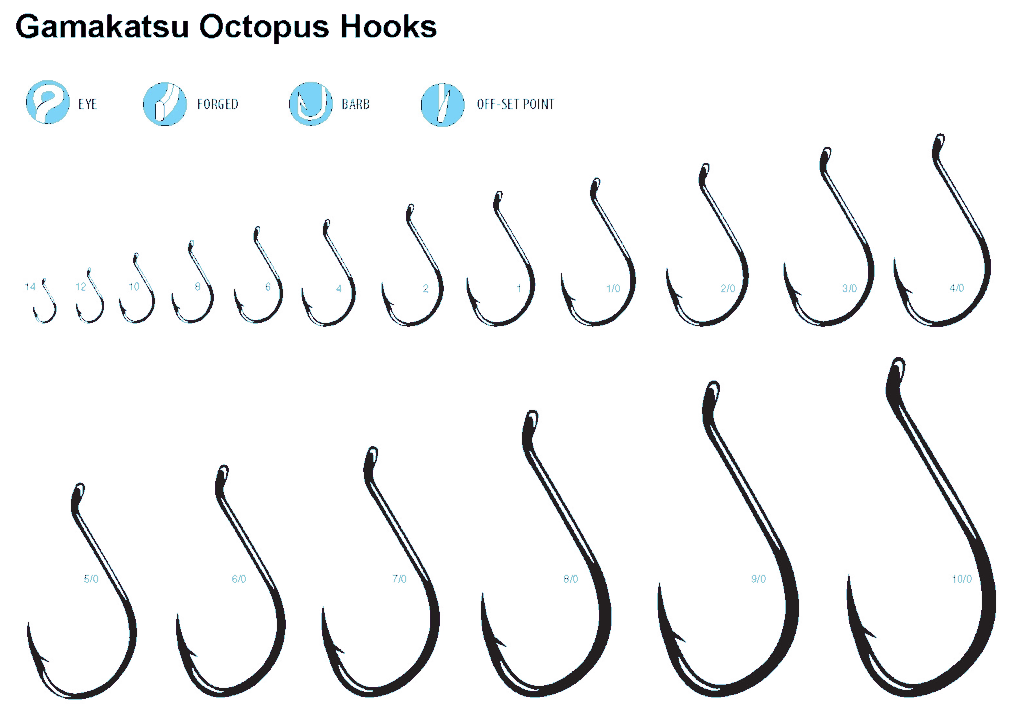 Gamakatsu Black Octopus Hook, 100 Pack, Size: 1  