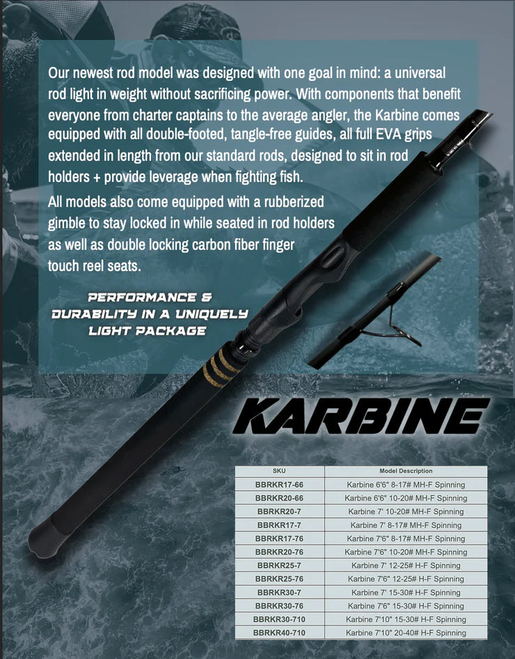Bull Bay Karbine